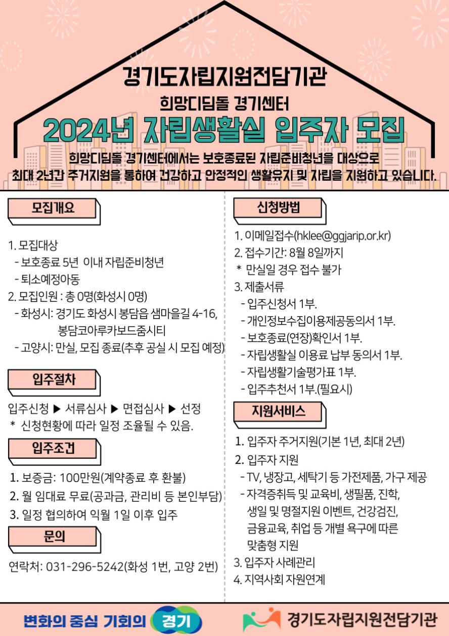 2024년 희망...